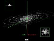 True Randomly Created 3D Galaxy