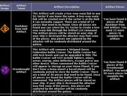 The New Artifacts