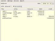 Balance in reporting currency