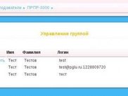 курсы и члены группы