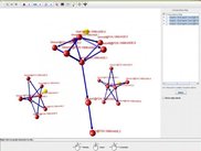 Causality graph