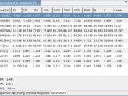 Calculated Acoustic Parameters