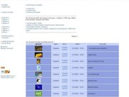Administrace roota(admina) - Root administration