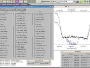 Data Visualization Using Cplot