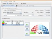 Final Madrid Assembly 2007 results with the UI in Spanish