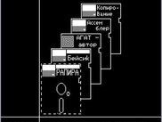 IKP-7
