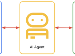 Agent Payments Protocol (AP2) Screenshot 1