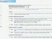 A list of publications + notes.