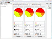 Allevo I - Pricecomparison