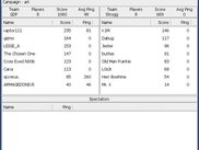 Real-time server watch window