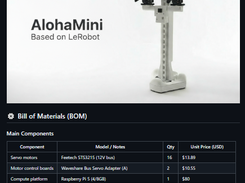 AlohaMini Screenshot 1