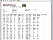 AMS - Output (Excel/PDF/HTML)