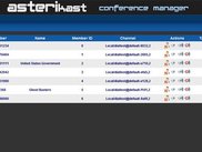 A. Conference View from the example