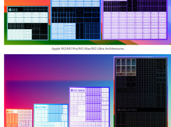 Apple Silicon Guide Screenshot 1