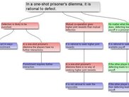 Argumentative 0.5.20 with distributed joining