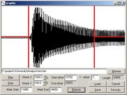 Show audio source with different zooming.