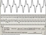 Behavior of DCT coefficients.