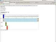 Gantt
