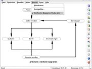 Startfenster mit interaktivem Diagramm