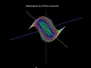 mtc3b 3dplot