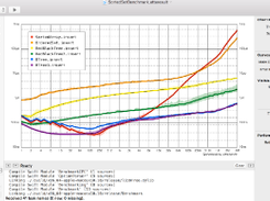 Attabench Screenshot 2