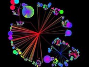 Bubble Tree drawing, on a 101000 nodes filesytem