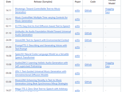 Audio AI Timeline Screenshot 1