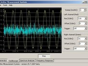 Oscilloscope panel