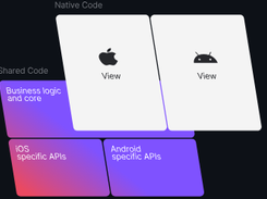 Awesome KMM Screenshot 1