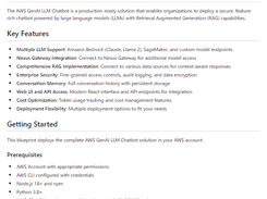 AWS GenAI LLM Chatbot Screenshot 1