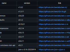AWS Nitro Enclaves SDK for C Screenshot 1