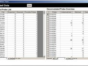 Deconvoluted Data