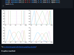 BasicBSpline.jl Screenshot 1