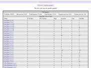 Browsing the main page of Beacon Cache 0.3.0.1 Stable.