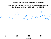 Future Graphing Capabilities