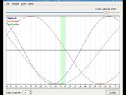 Screenshot of the Biorhythm 0.1 showing my biorhythm.
