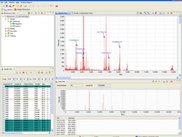 The interface for MS data display