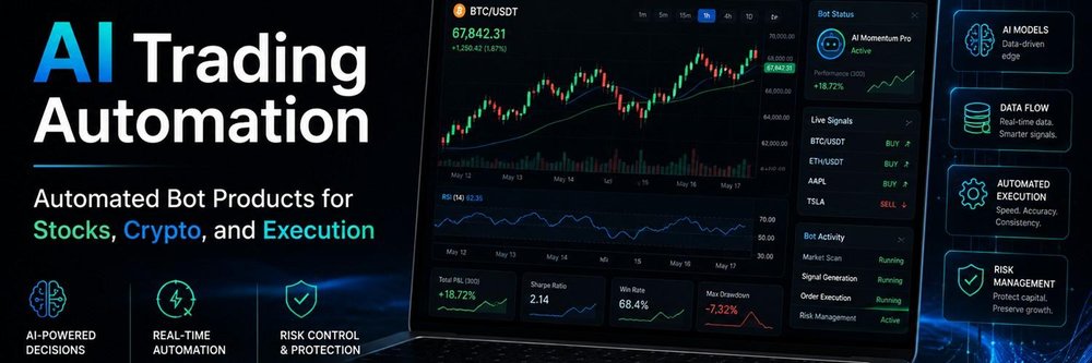 Bismel1 AI automated trading software overview