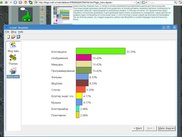 Theme Shares Diagram