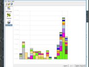 Theme Shares By Moths Diagram