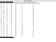 Example output for a Boolean expression