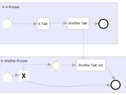 First diagram designed with our editor, version 0.0.1