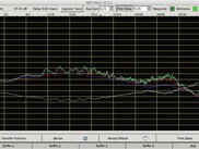 This is an example of BRP-PACU capturing just noise.