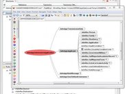 CAM Mindmap Model View