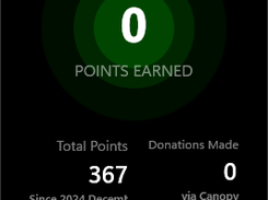 canopy-sharp ingame overlay