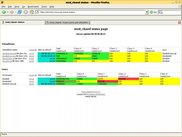 cband-status screen