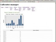 queue report view