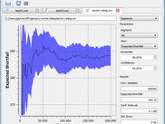 Credit risk analysis