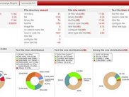 Repository module File Composition report
