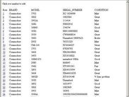 Listing of a tables rows using built-in html system.